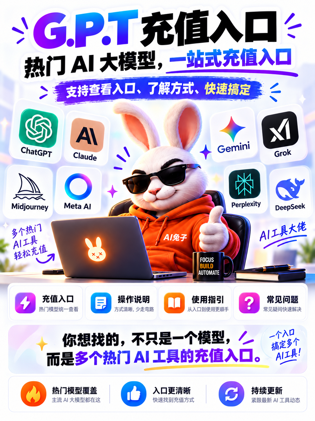 AI兔子平台介绍：热门AI工具入口、操作说明、使用指南与常见问题